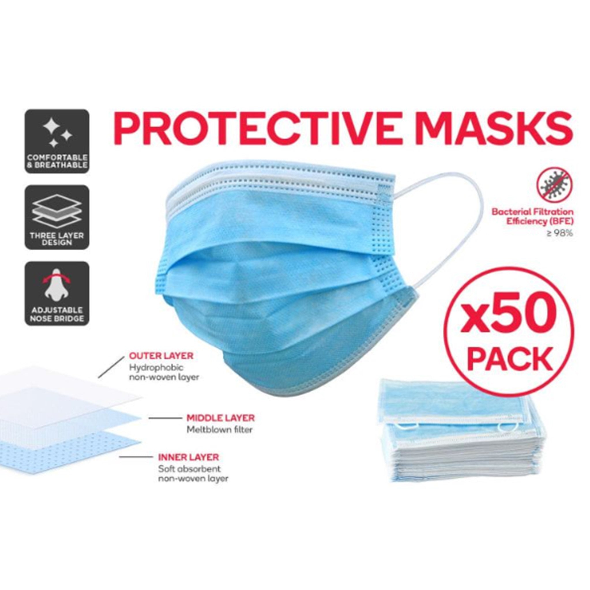 Surgical Face Mask Pack - 50pcs